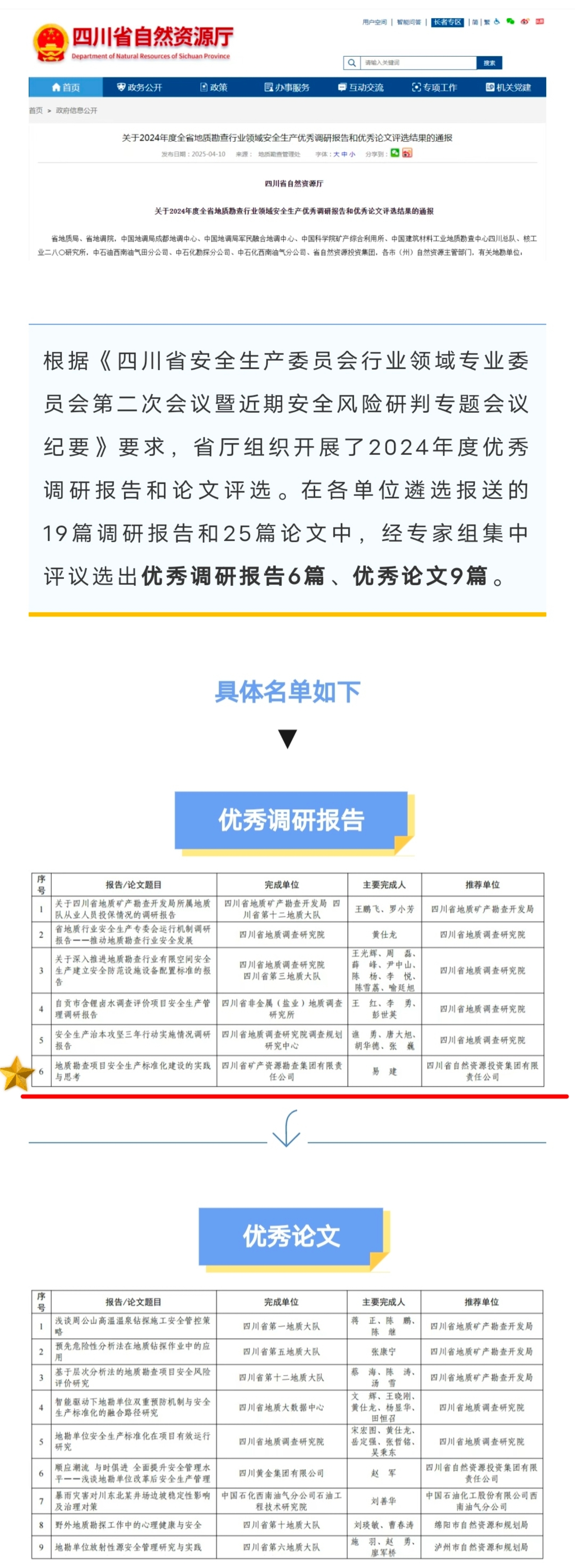 清静-优异调研