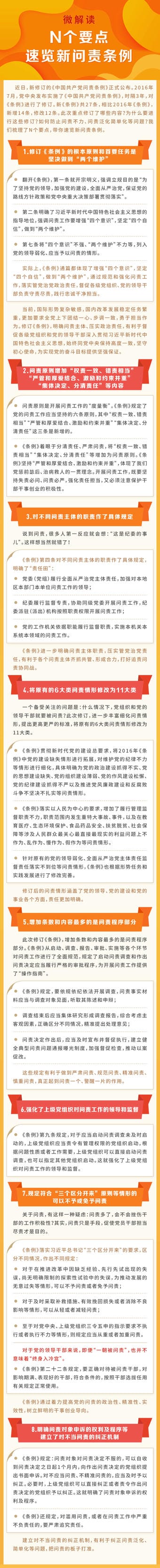 N个要点，，，，速览新问责条例(转自共产党员网)_行业资讯_新闻中心_凯时凯时首页有限责任公司