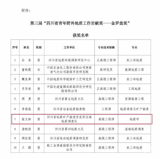凯时K66官网 - 凯时优质运营商首页