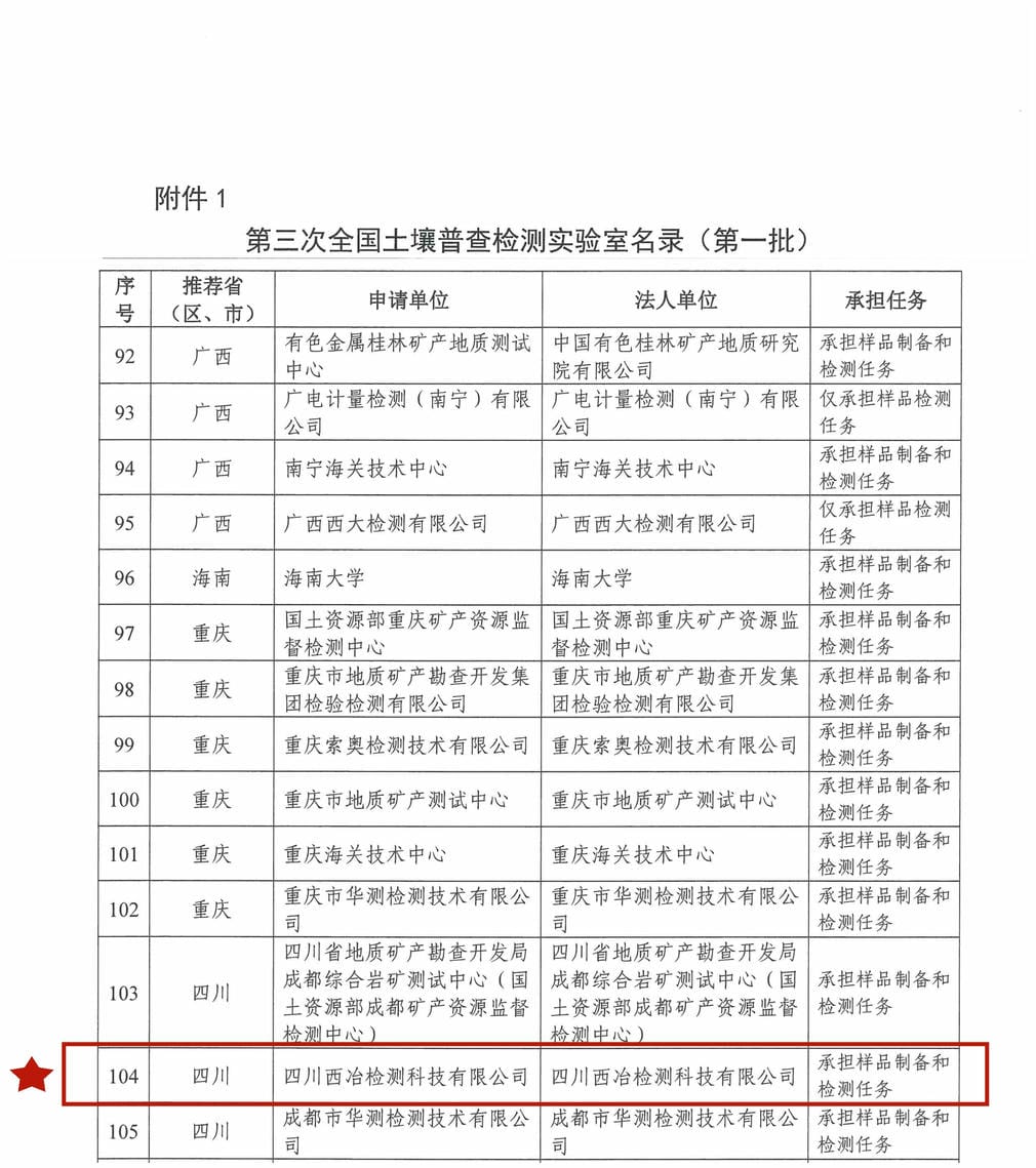 凯时K66官网 - 凯时优质运营商首页
