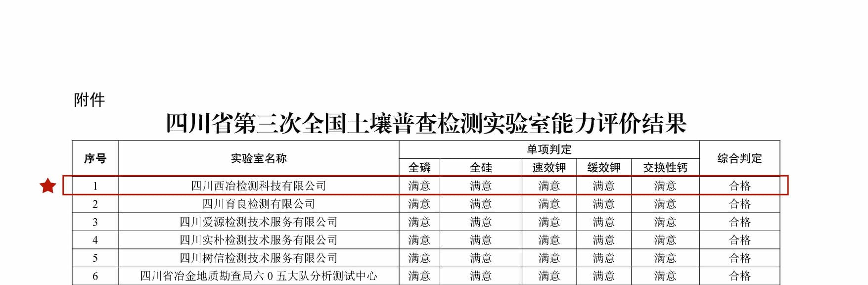 凯时K66官网 - 凯时优质运营商首页