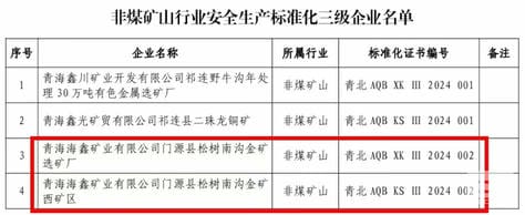凯时K66官网 - 凯时优质运营商首页